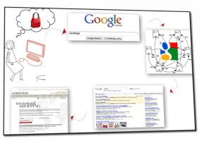 keyword bridge