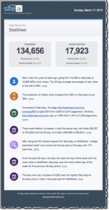 site ai narrative