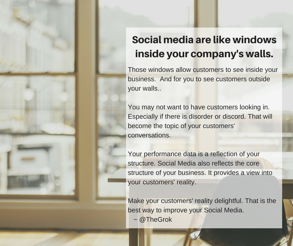 Social media are like windows inside your company's walls. 