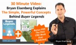 #CRODAY Webinar 4/9/15 – Buyer Legends for CRO with Bryan Eisenberg